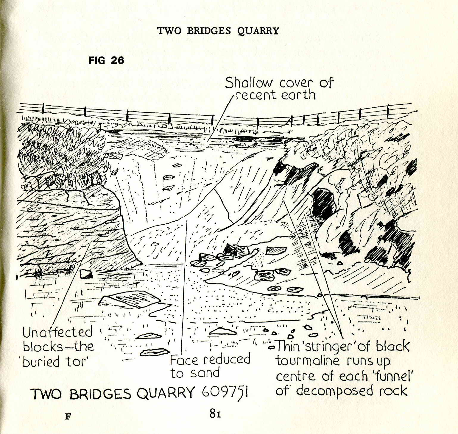 Drawing of the Two Bridges quarry car park from John W Perkins (1972), Geology Explained: Dartmoor and the Tamar Valley, David & Charles